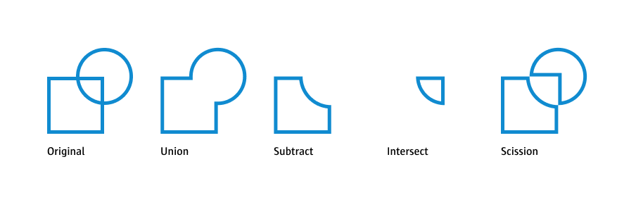 boolean operations