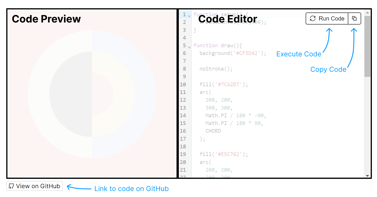 Inline Code Editor.