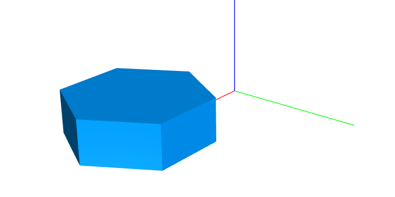 extrudeLinear Beispiel